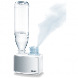 Minihumidificador LB-12 | Pulverizador ultrasónico