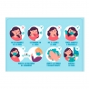Vinilo adhesivo infantil| Prevención Covid-19 | 42x29.7cm | Cartel Informativo