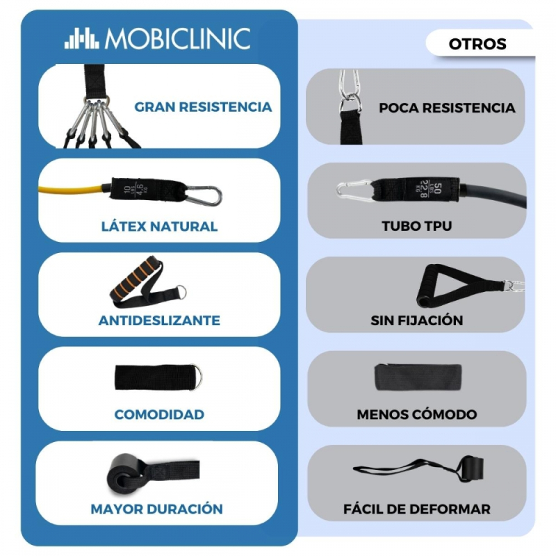 Calidad Comodidad deporte duración excelente antideslizante y cómoda