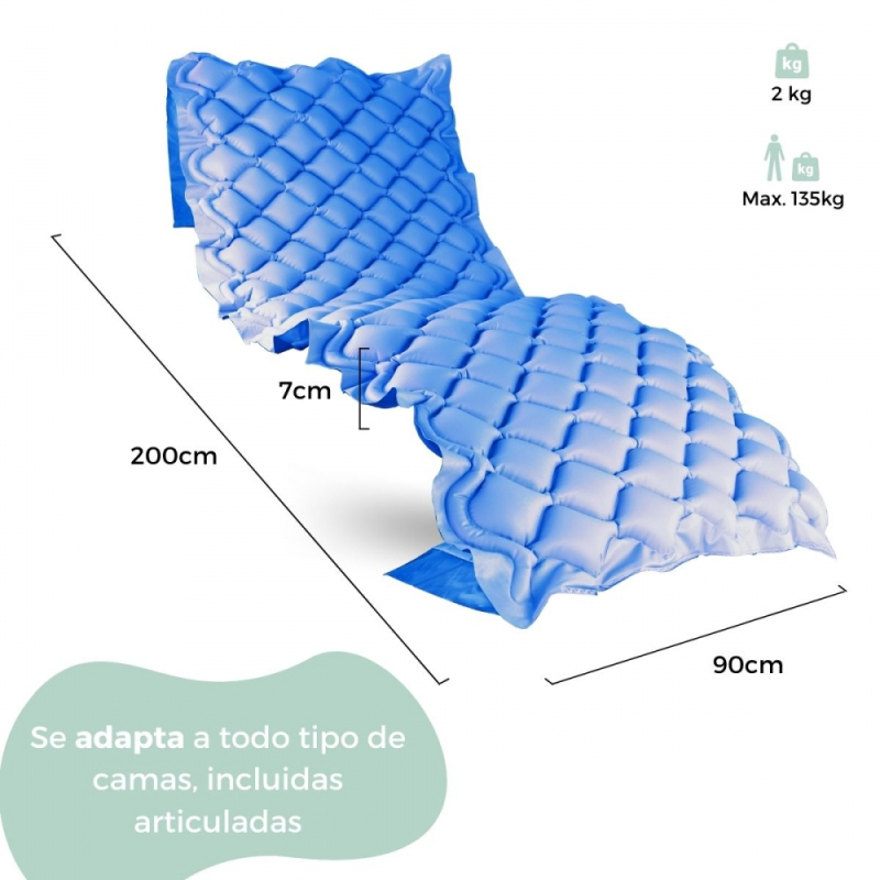 Comprar Colchón Antiescaras De Aire 200 X 90 X 7cm Con Compresor PVC Médico  Ignífugo 130 Celdas Gam1 - YTSmed