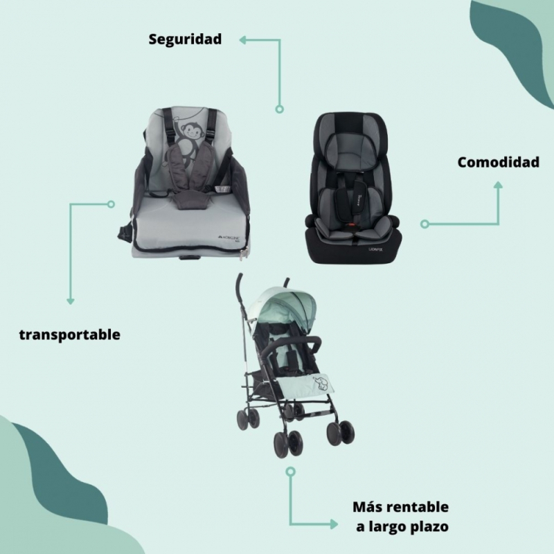 Mobiclinic Kids Carrito Bebe Elefant Plegable Reclinable Ruedas