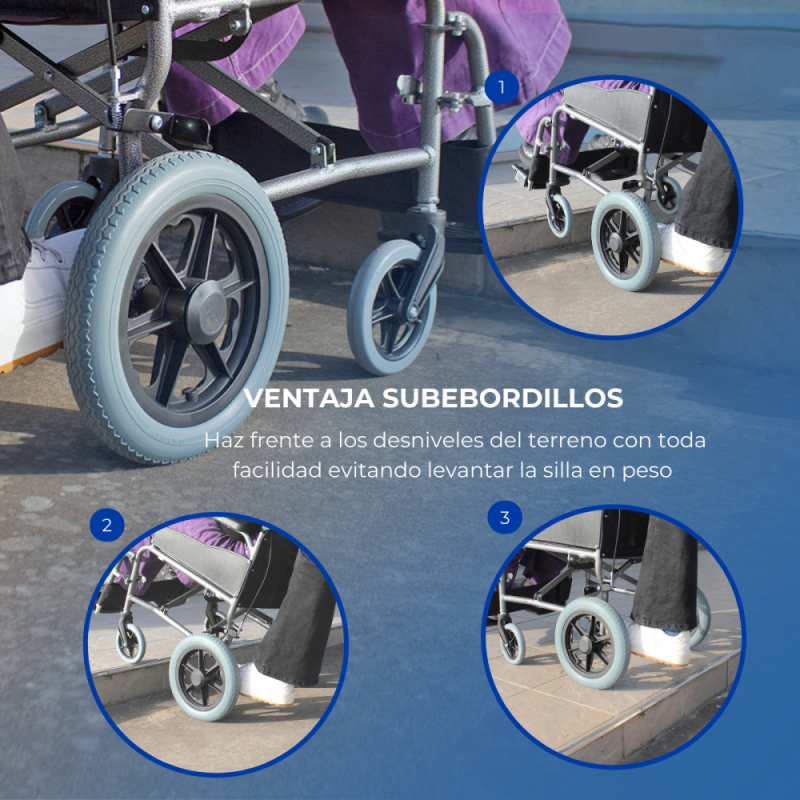 Reposapiés Asiento De Coche Niños Y Bebés. Reposapiã