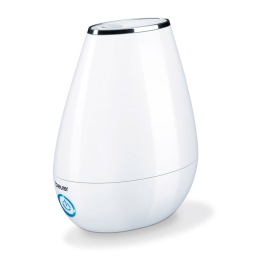 Humidificador