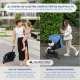 Silla de paseo para bebé | Compacta | Plegable | Monomando | Para viajar | Reposapiés ajustable | Azul | Trip | Mobiclinic - Foto 5