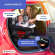 Silla coche infantil | 360º | i-Size | 40-150cm | 0-12 años | Reclinable | Ajustable | Gris Negro | Lionfix Pro | Mobiclinic - Foto 5