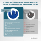 Cojín volteador para cama | Antiescaras | Asas para cambios posturales | Forma U | Impermeable | Folk | Mobiclinic - Foto 8