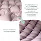 Antidekubitusmatratze | Kompressor | Flammhemmendes medizinisches PVC | 200x90x7cm | 130 Zellen | Beige | Mobi 1 | Mobiclinic - Foto 7