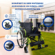 Rollstuhl | Aluminium | Faltbar | Geteilte Rückenlehne | Grün | Modell Bolonia | Mobiclinic - Foto 4