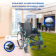 Rollstuhl | Aluminium | Faltbar | Geteilte Rückenlehne | Umklappbare Armlehnen| Blau | Modell Bolonia | Mobiclinic - Foto 4