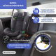 Kinderautositz | IsoFix |I-Size|100–150 cm| 3-fach neigbar |Gruppe 2/3|15–36 kg|3,5–12 Jahre|Lionfix Max|Mobiclinic - Foto 5