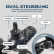 Elektrorollstuhl | Faltbar | Aluminium | Dualmodus | 20 km Reichweite | Bis zu 100 kg | Verona | Mobiclinic - Foto 8