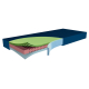 Matelas anti-escarres et anti-ulcère | Différentes tailles | Hyper Foam 2 Clinic - Foto 2