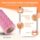 Rouleau de massage | Caoutchouc mousse | 14x33cm | Polyvalent | Léger | Prévient les blessures | Orange | FitRoller | Mobiclinic - Foto 24