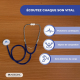 Stéthoscope | Une cloche | Bleu marine | Mobiclinic - Foto 4