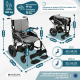 Fauteuil roulant électrique | Pliable | 2 modes conduite | Freinage intelligent | Autonomie 10km | 130W | Mara | Mobiclinic - Foto 2