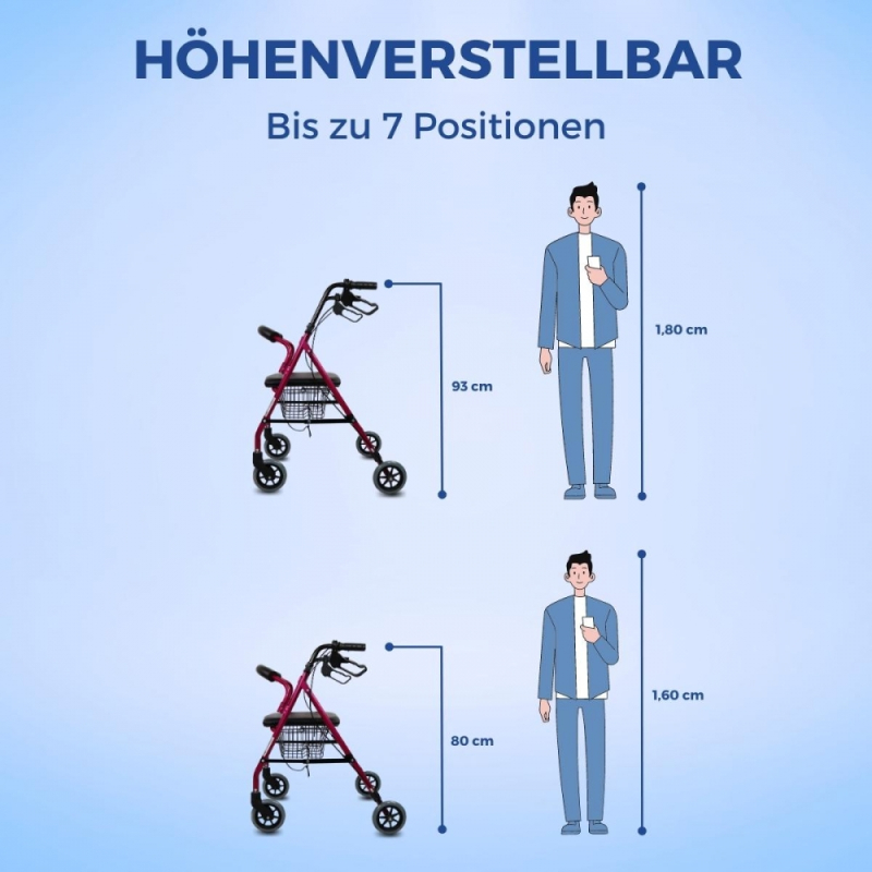 Déstockage - Sitzkissen und Rückenpolster, rosa zu Rollator Active