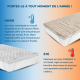 Surmatelas | Confort | Deux faces | Chaleur | Fraîcheur | Hauteur 5cm | Lin naturel | Respirant Vicosoft | Rêveur | Mobiclinic - Foto 22