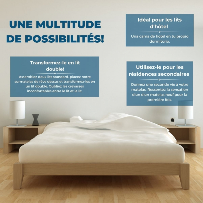 Surmatelas, Confort, Deux faces, Chaleur, Fraîcheur