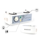 Materasso antidecubito ad aria| Con compressore | Varie larghezze| 17 celle | TPU Nylon| Blu| Mobi 3 | Mobiclinic - Foto 6