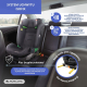 Fotelik samochód dziecinny | IsoFix |I-Size|100-150cm| 3 pozycje odchylania |Grupa 2/3|15-36kg|3,5-12 lat|Lionfix Max|Mobiclinic - Foto 5