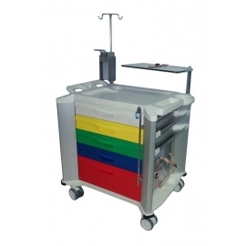 Parada Med Machine Carros hospitalarios - (99 productos)