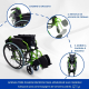 Cadeira de rodas | Alumínio | Verde | Encosto dividido | Apoios de braços dobráveis | Bolonia | Mobiclinic - Foto 2