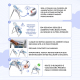 Cadeira alta e baloiço | Dobrável | Rodas e bandeja | Capacidade máx 15kg | 6-36 meses | Ajustável | Azul | Nala | Mobiclinic - Foto 1