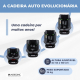 Cadeirinha infantil para automóvel | Mobiclinic - Foto 6