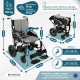 Cadeira de rodas elétrica | Dobrável | 2 modos de condução | Travão inteligente | Autonomia 20km | 130W | Dona | Mobiclinic - Foto 2