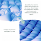 Luftmadrass anti decubitus | Med kompressor | Flamskyddsmedel PVC 200 x 90 x 7 | 130 celler | Blå | Mobi 1 | Mobiclinic - Foto 4